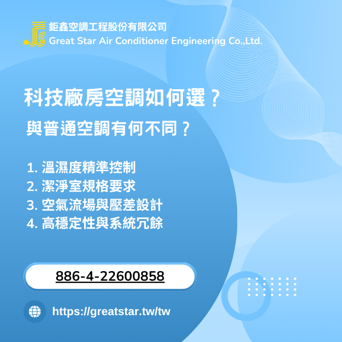 科技廠房空調如何選?半導體空調與空調系統|常見問題